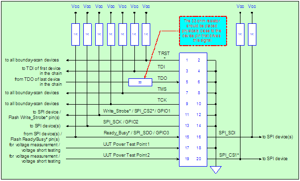 spi serial flash programmer schematic for free