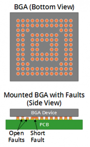 What is JTAG?